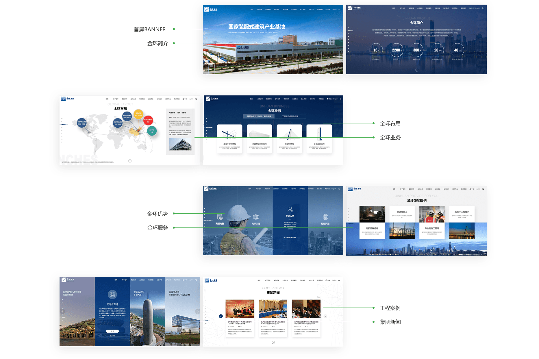 企业建站公司是做什么业务的,建设网站需要花很多钱吗?